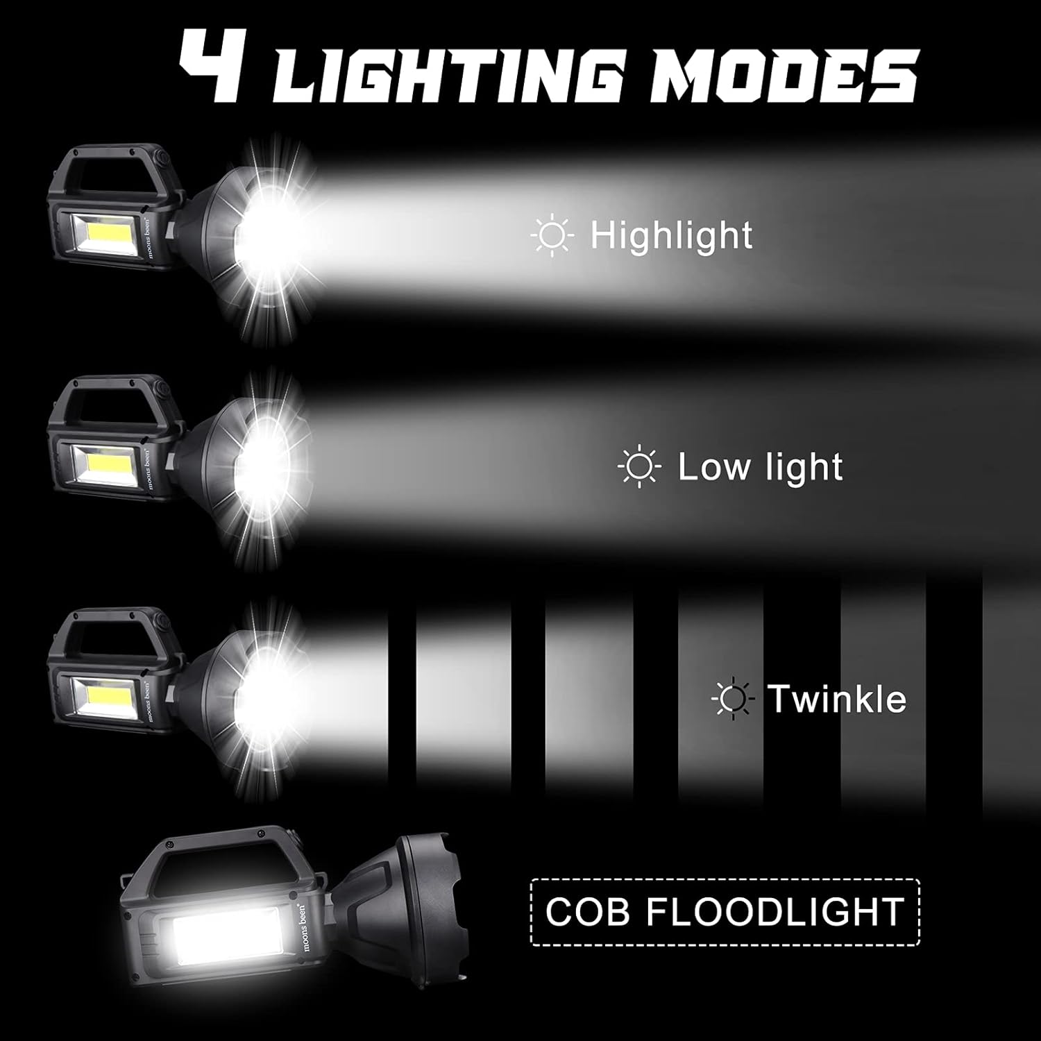 ExtraStar Rechargeable LED Torch 160 Lumens
