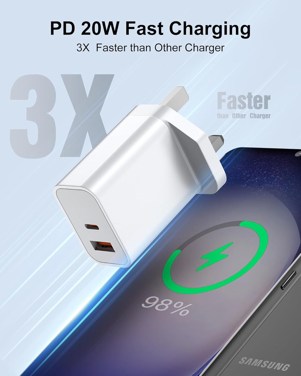 Ven-Dens 20W Fast Charger with USB-C to USB-C Cable Dual Port PD & QC 3.0 (SP-CDK004)