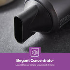 Geepas 1800W Hair Dryer (GH86061UK)