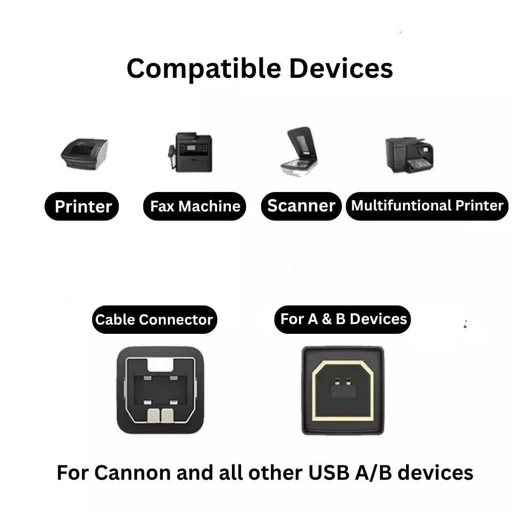 Powerplus USB A to B Printer 1m Cable (2048)