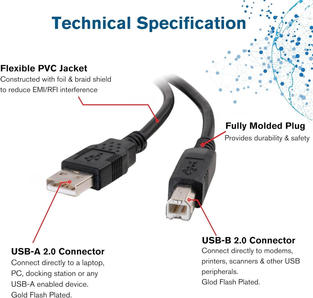 Powerplus USB A to B Printer 2m Cable (2048)