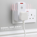 Status Remote Control Socket (SREMSOC1PK)