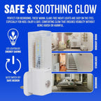 PowerPlus Plug-In LED Night Light with Dusk to Dawn Sensor