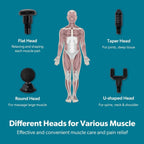 Geepas Rechargeable Handheld Massage Gun GM86081UK