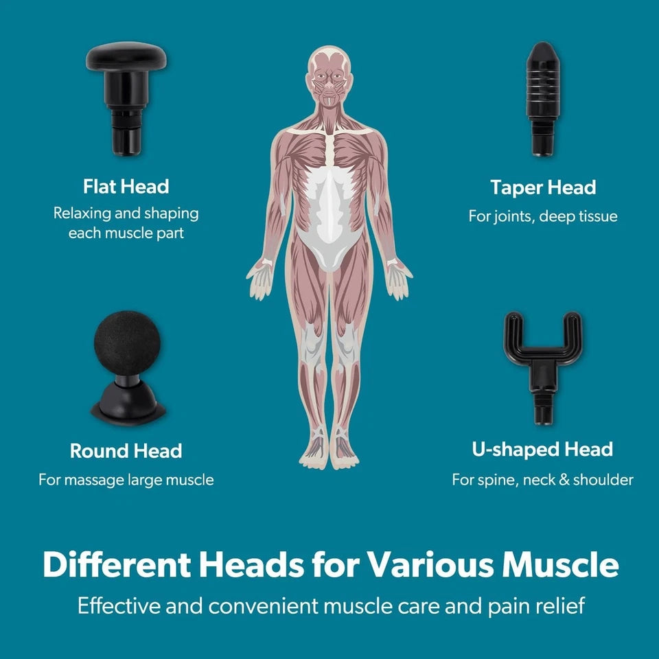 Geepas Rechargeable Handheld Massage Gun GM86081UK